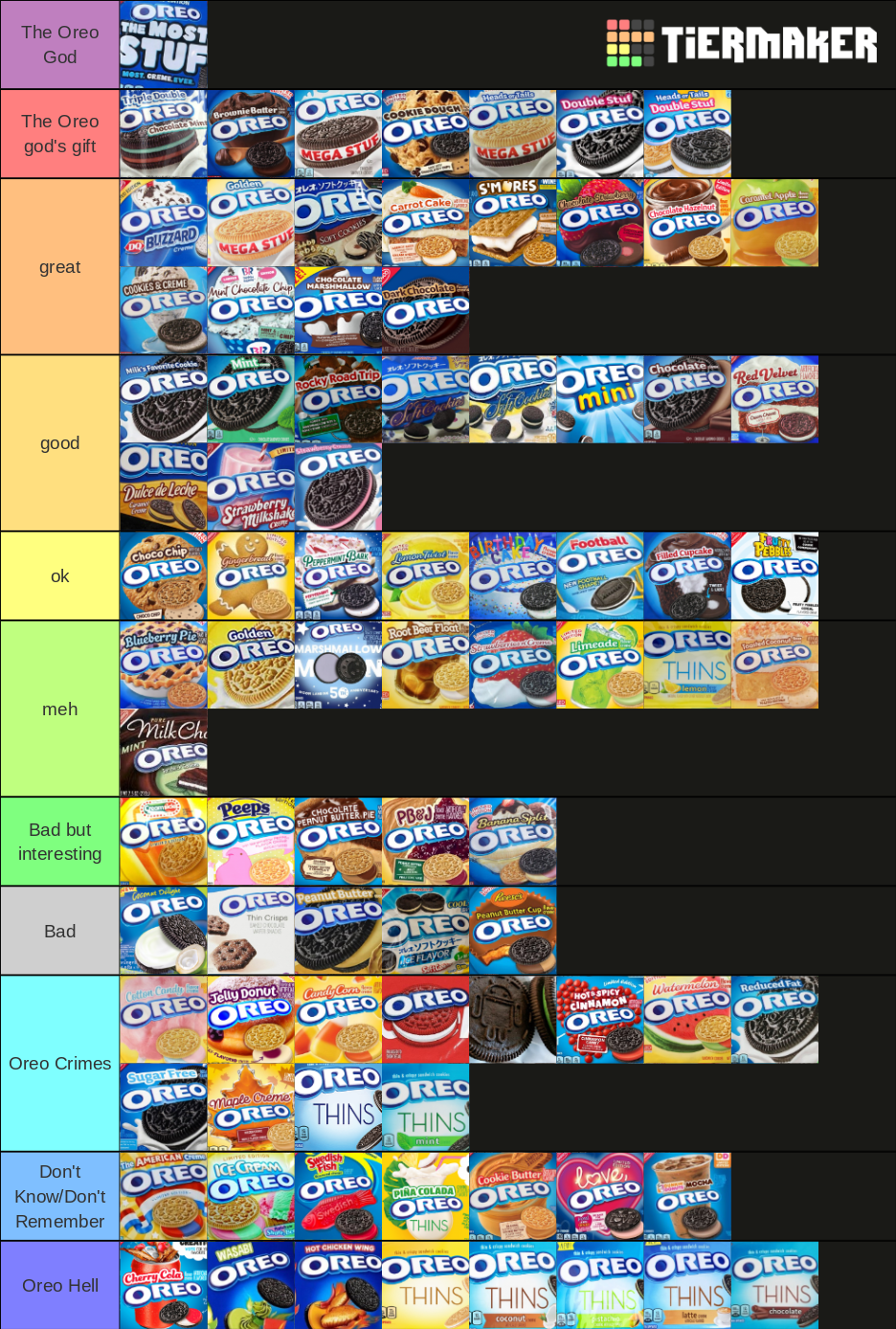 All Oreo Flavors Tier List Rankings) TierMaker