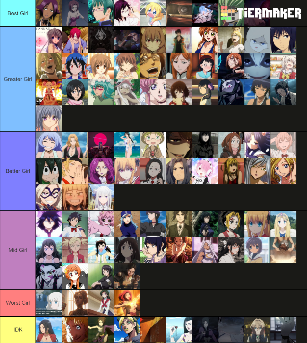 Personal Best Girl Ranking Tier List (Community Rankings) - TierMaker