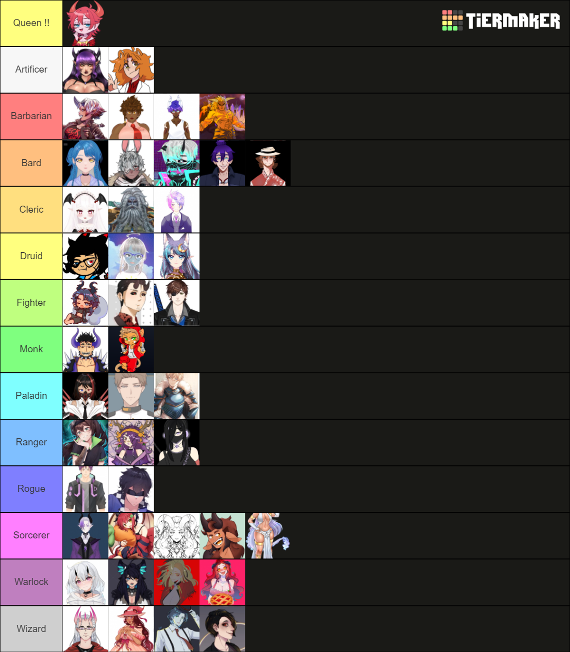 Vtubers As Dnd Classes Tier List Community Rankings Tiermaker