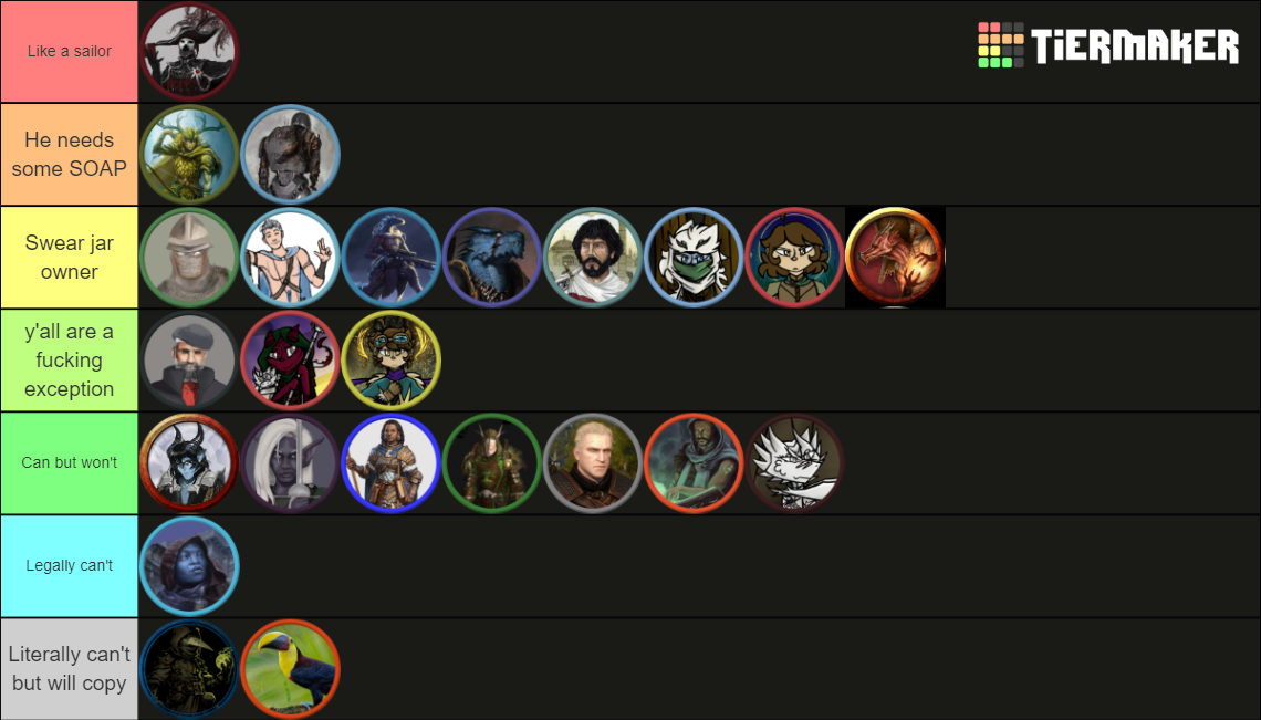 Swear Meter Tier List (Community Rankings) - TierMaker