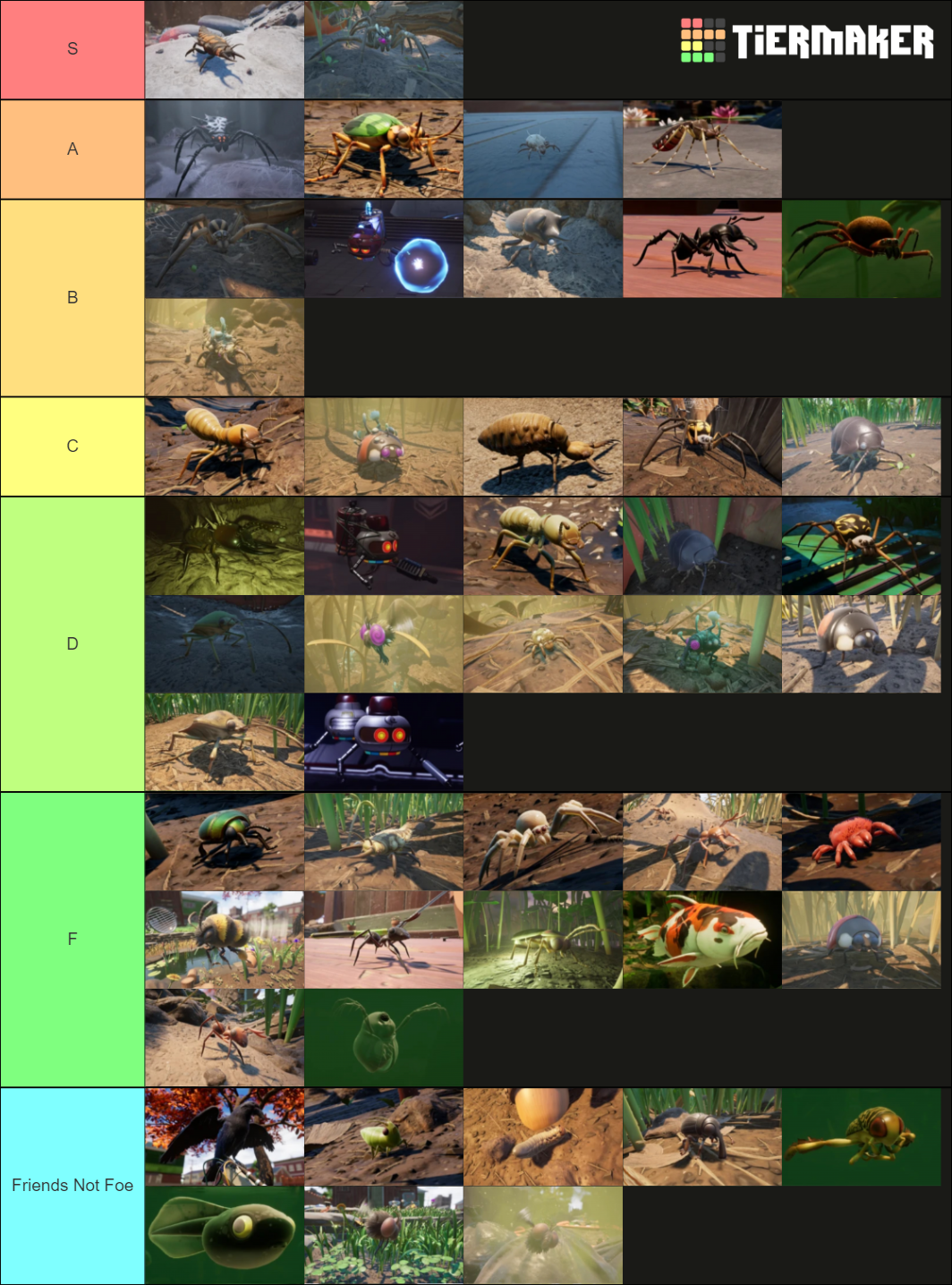 Grounded Passive Creature Tier List Community Ranking vrogue.co