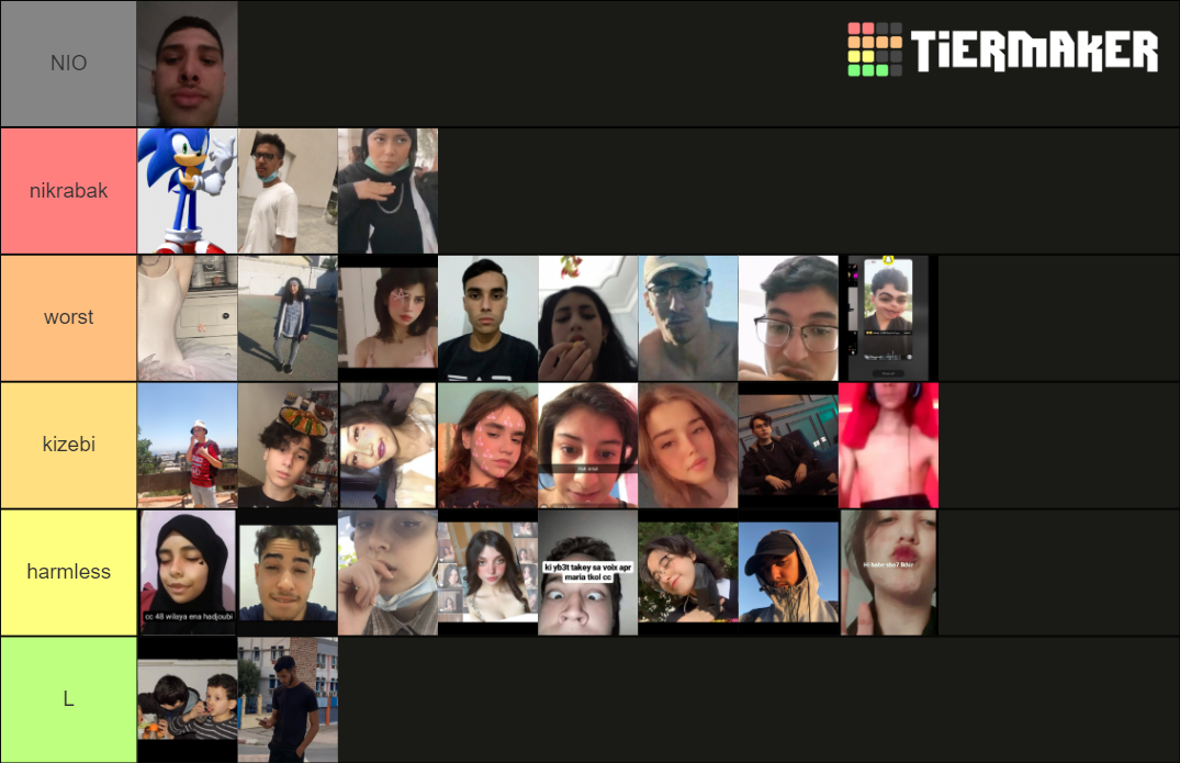 Worst People To Ever Live On Earth Tier List Community Rankings worst-people-to-ever-live-on-earth-tier-list-community-rankings