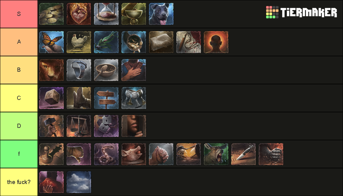 CK3 Personality Traits Tier List (Community Rankings) - TierMaker