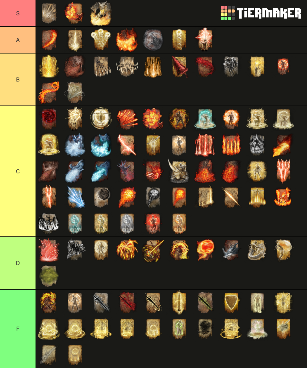 Elden Ring Incantations Tier List Community Rankings TierMaker   Elden Ring Incantations 1651464 1649922775 