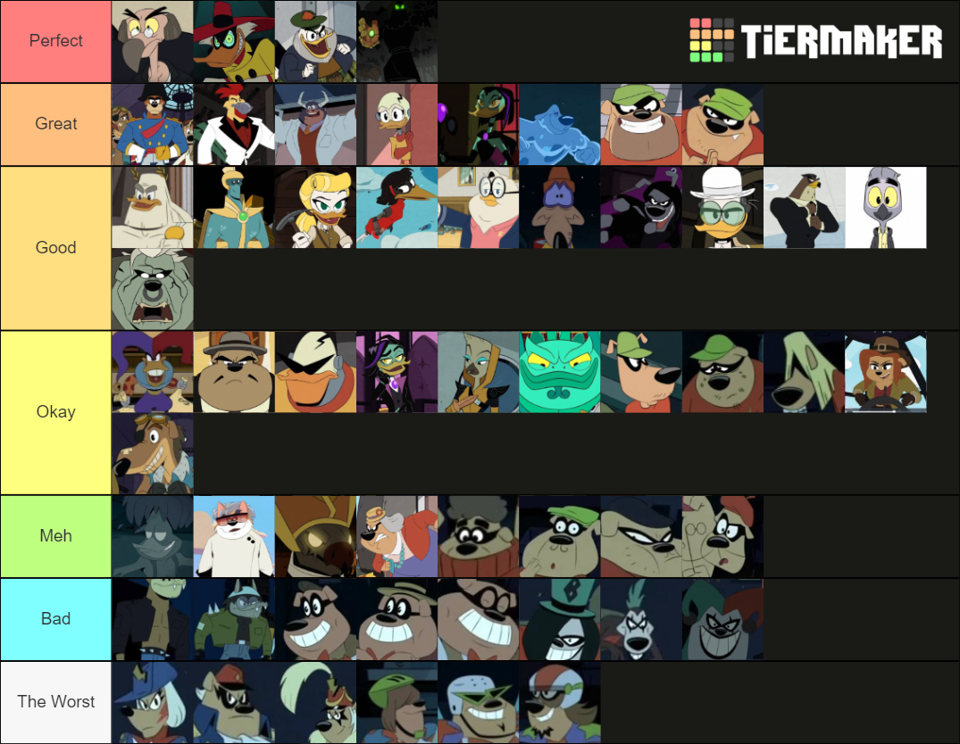 DuckTales Villains TierList Tier List Community Rankings TierMaker ducktales-villains-tierlist-tier-list-community-rankings-tiermaker