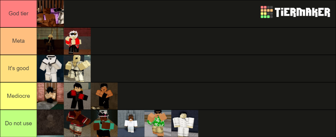 Project Baki 2 Style Tier List (Community Rankings) - TierMaker