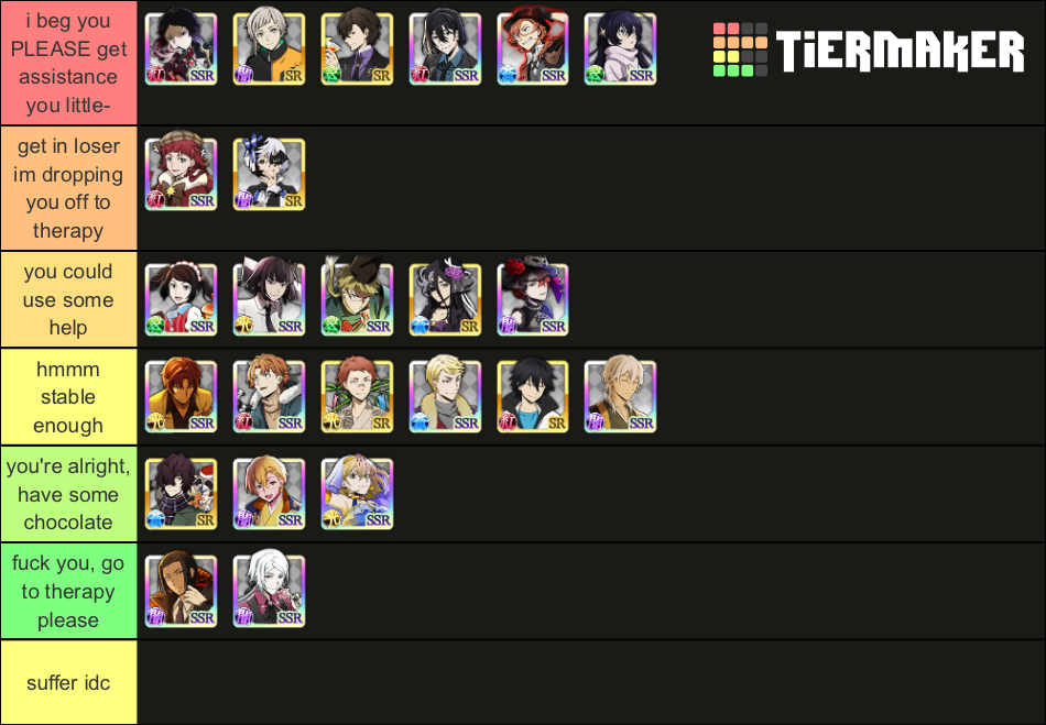 BSD THERAPY TIER CHART Tier List Rankings) TierMaker