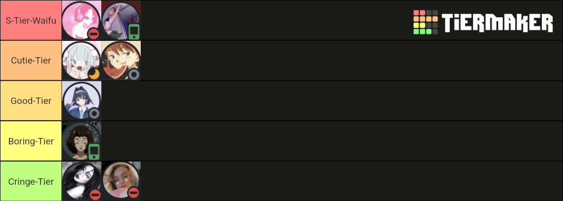 Bubblegum Waifu Tierlist (April) Tier List (Community Rankings) - TierMaker