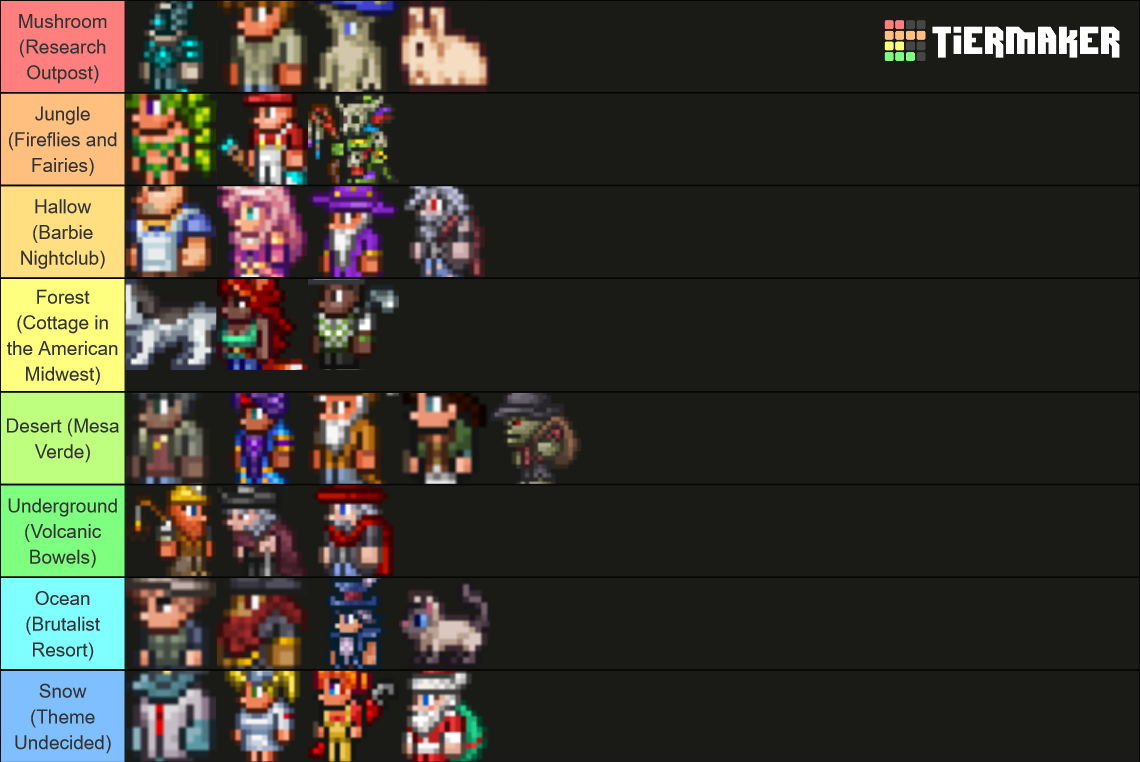 Terraria NPC's 1.4.1.2 Tier List Rankings) TierMaker