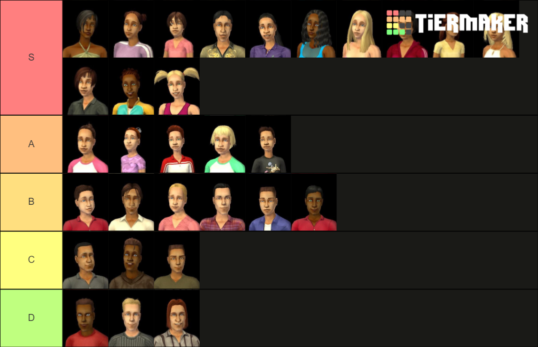 Sims 2 PV Townies Tier List Rankings) TierMaker