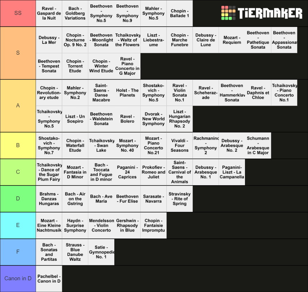 Classical Pieces Tier List (Community Rankings) - TierMaker