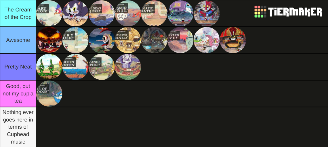 Cuphead Boss Themes Tier List Rankings) TierMaker