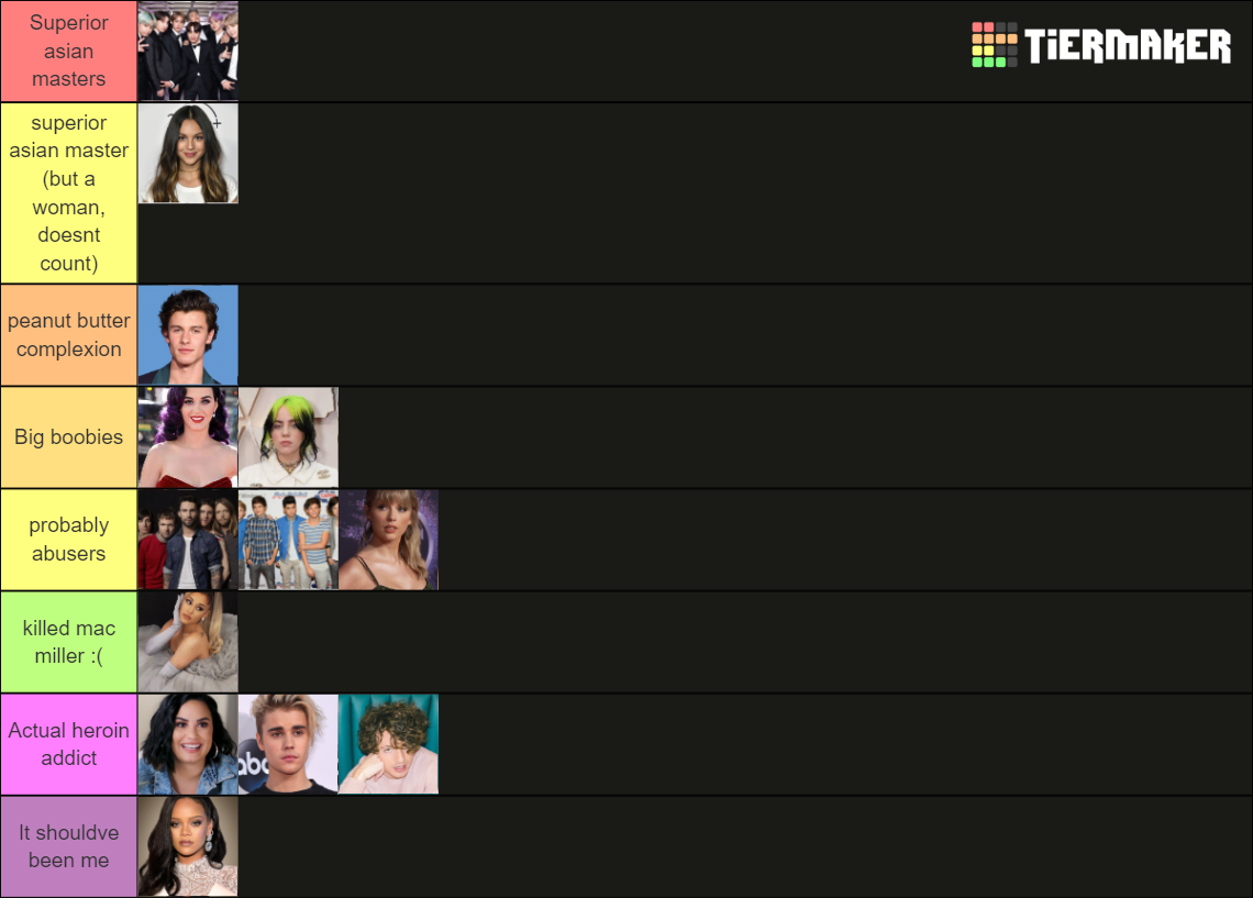 white-girl-music-tier-list-community-rankings-tiermaker