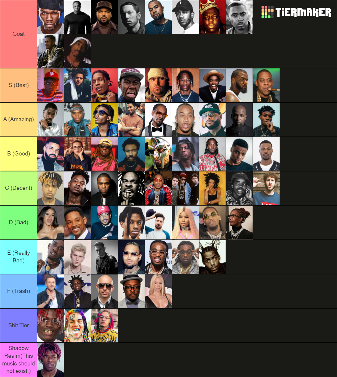 Best Rappers of All Time Tier List Rankings) TierMaker