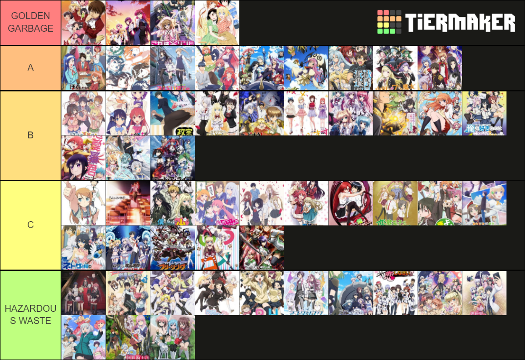 GARBAGE ANIME Tier List (Community Rankings) - TierMaker
