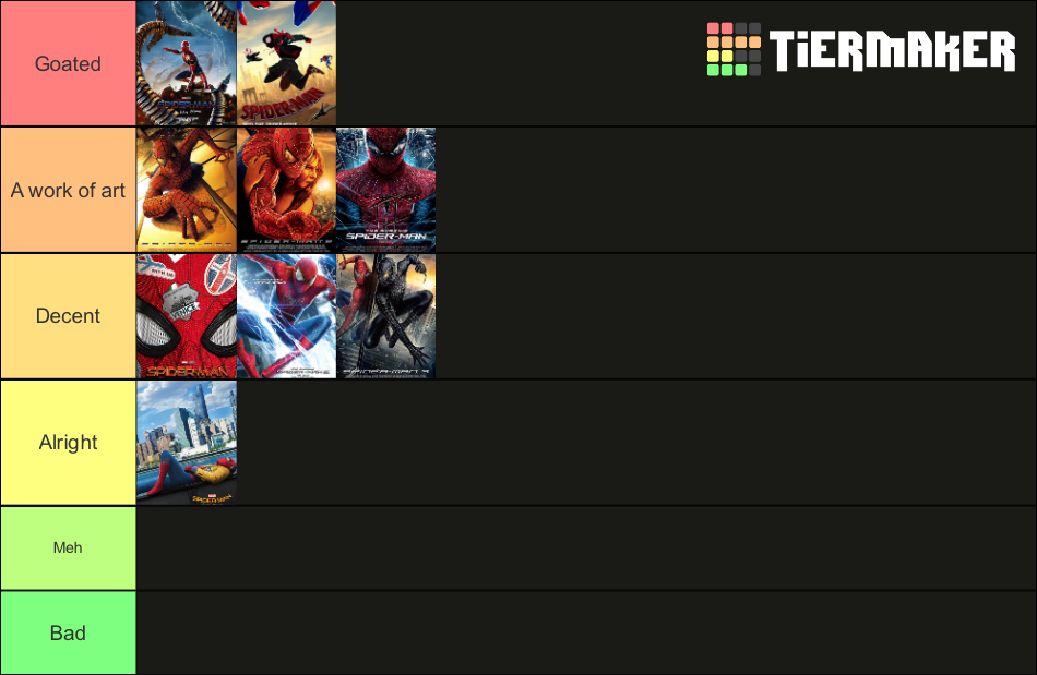ALL spiderman movies Tier List (Community Rankings) - TierMaker