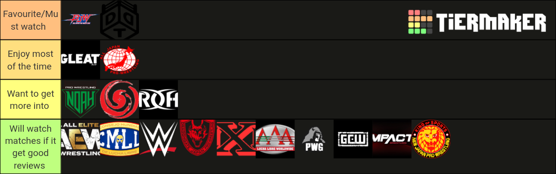 Pro Wrestling Promotions 2022 Tier List Community Rankings TierMaker pro-wrestling-promotions-2022-tier-list-community-rankings-tiermaker