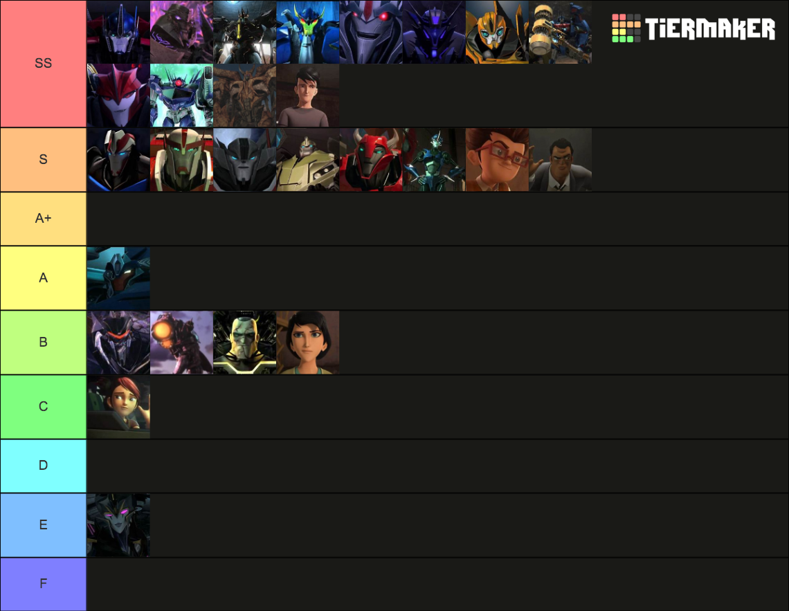 Transformers Prime Tier List Rankings) TierMaker