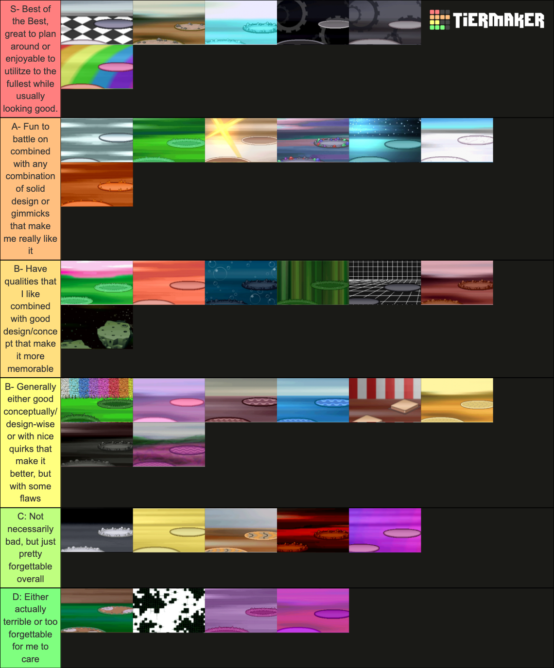 Pokemon Reborn E19 Field Effects Tier List Rankings) TierMaker