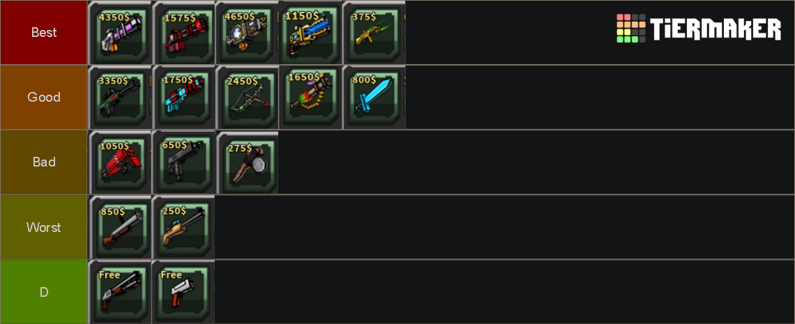 Create A Pixel Gun Tower Defense Updated Guns Tier List Tiermaker 