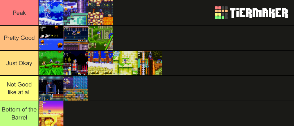 sonic-3-knuckles-zones-ranked-tier-list-community-rankings-tiermaker