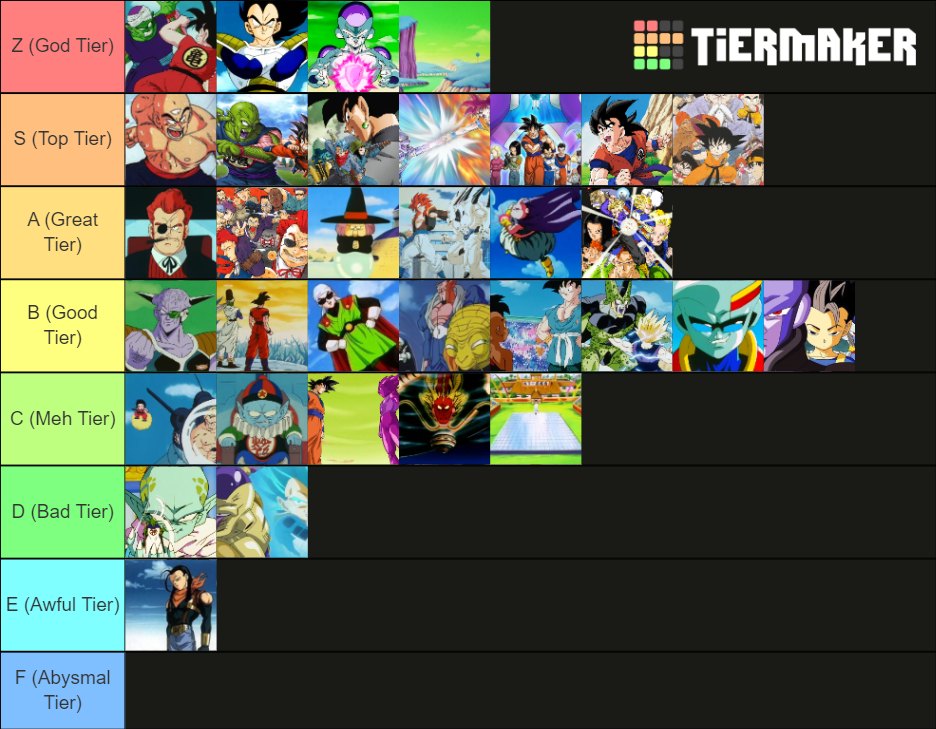 Dragon Ball Arcs Tier List (Community Rankings) - TierMaker