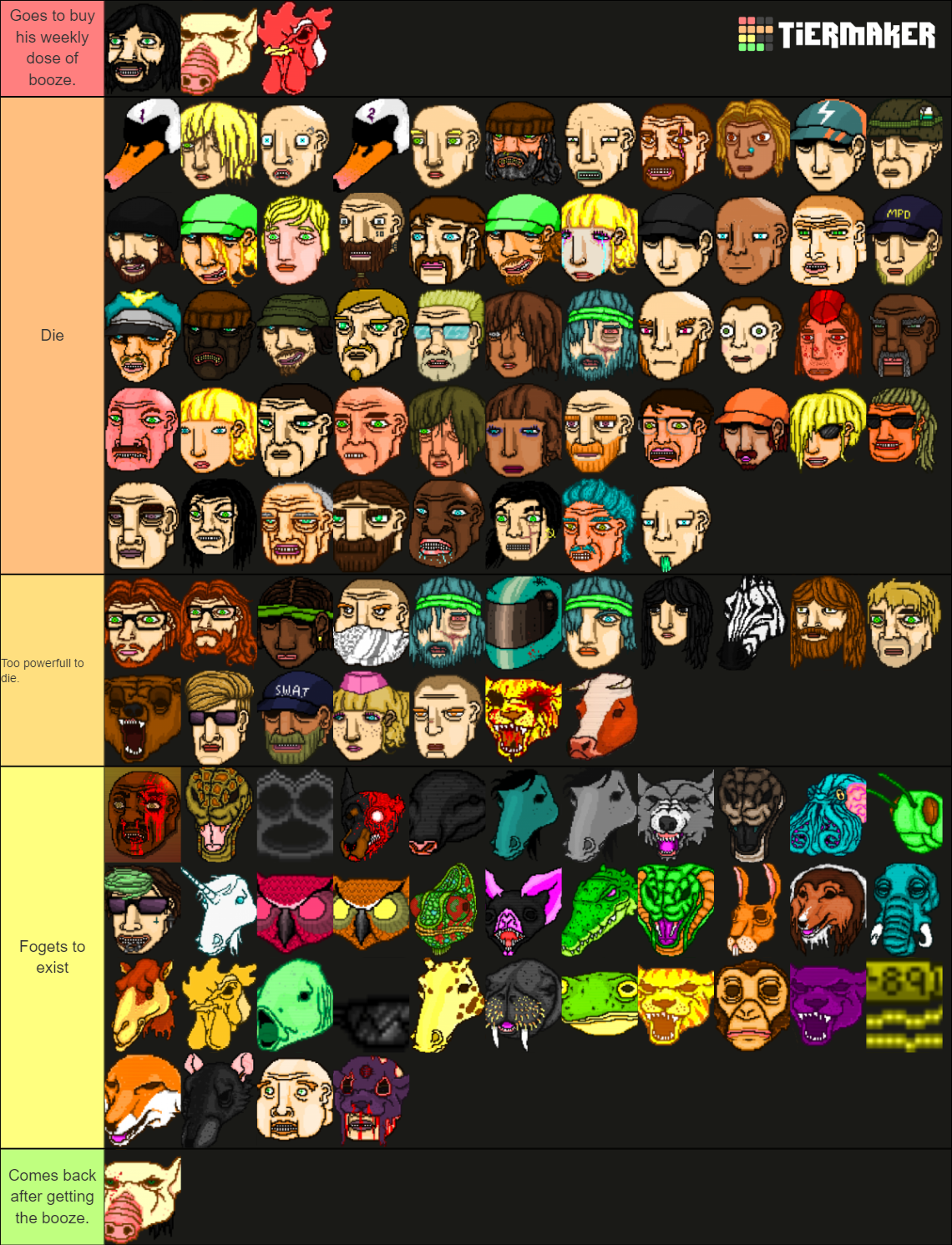 Hotline Miami 1 & 2 Wrong Number Tier List (Community Rankings) - TierMaker