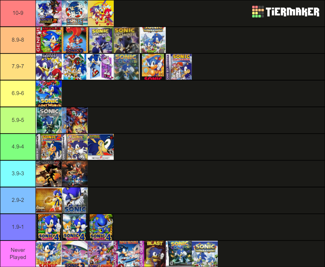 Mainline sonic games tier list community rankings tiermaker