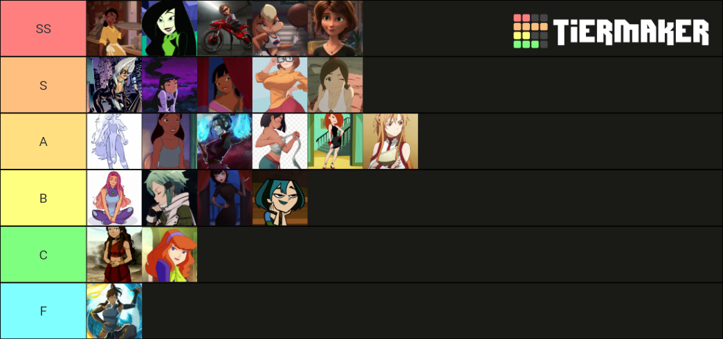 Baddest Cartoon/Anime Characters Tier List (Community Rankings) - TierMaker