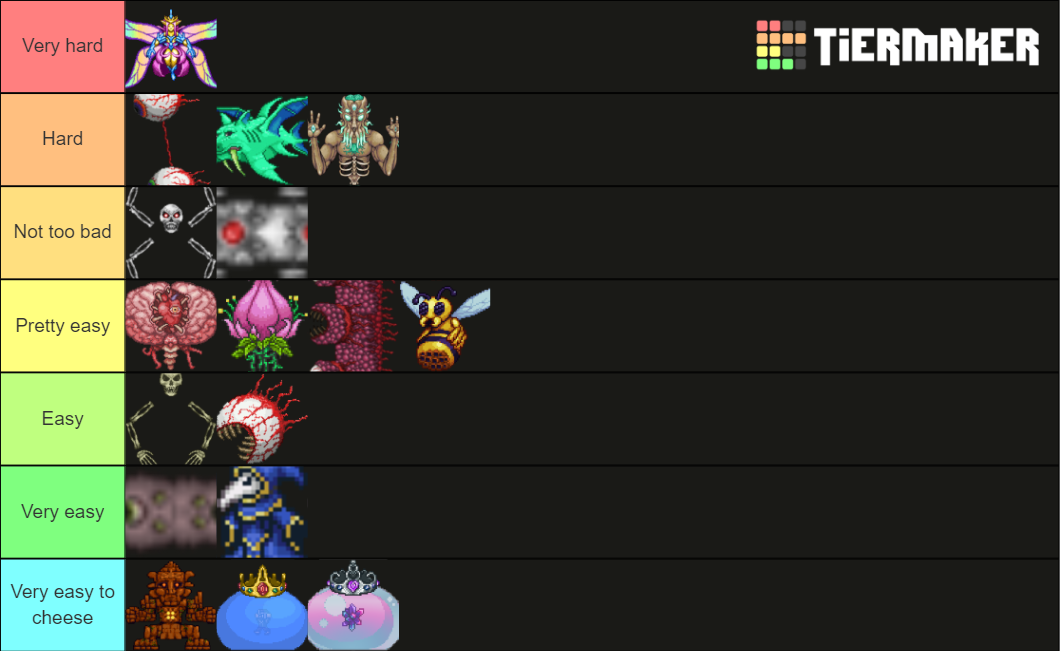 Terraria 1.4 boss difficulty Tier List Rankings) TierMaker