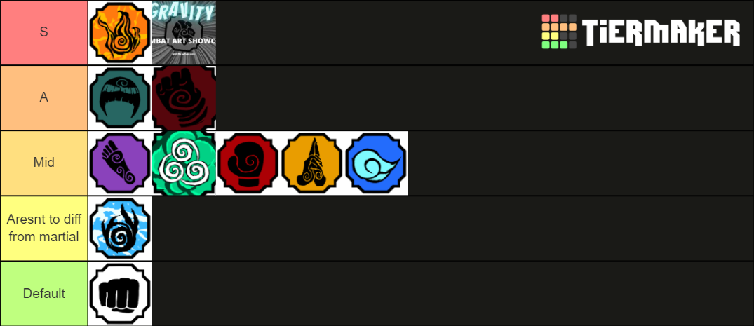 shindo-life-combat-styles-tier-list-community-rankings-tiermaker