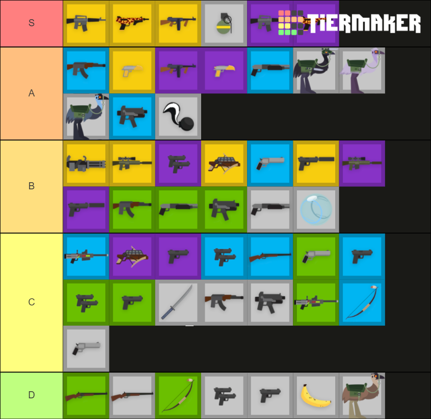 Super Animal Royale Weapons Tier List (Community Rankings) - TierMaker