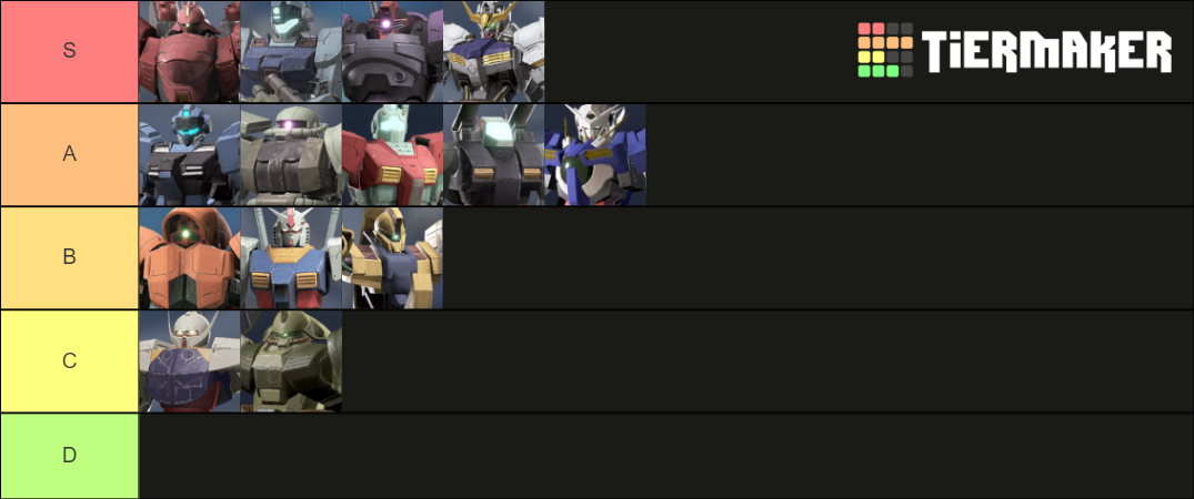 Gundam Evolution Tier List (Community Rankings) - TierMaker