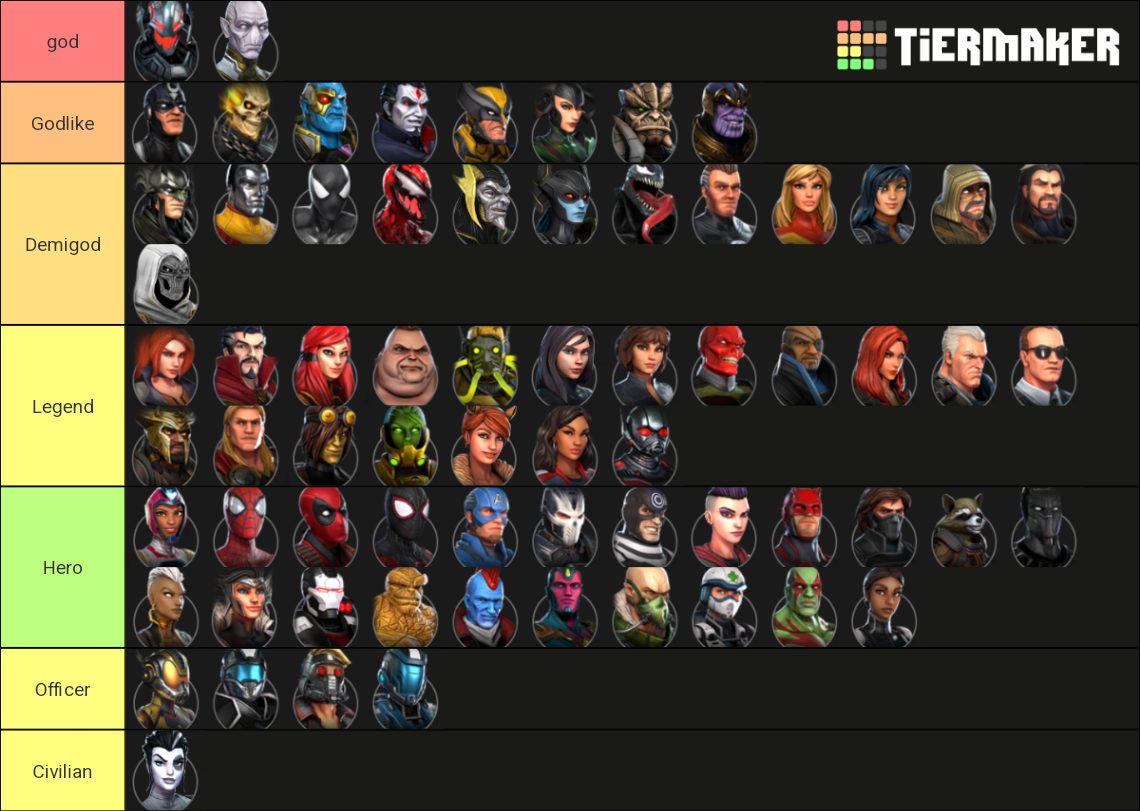marvel-strike-force-all-characters-updated-tier-list-community