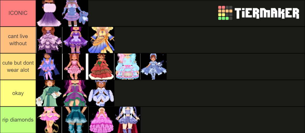 Rh Sets Tier List (community Rankings) - Tiermaker