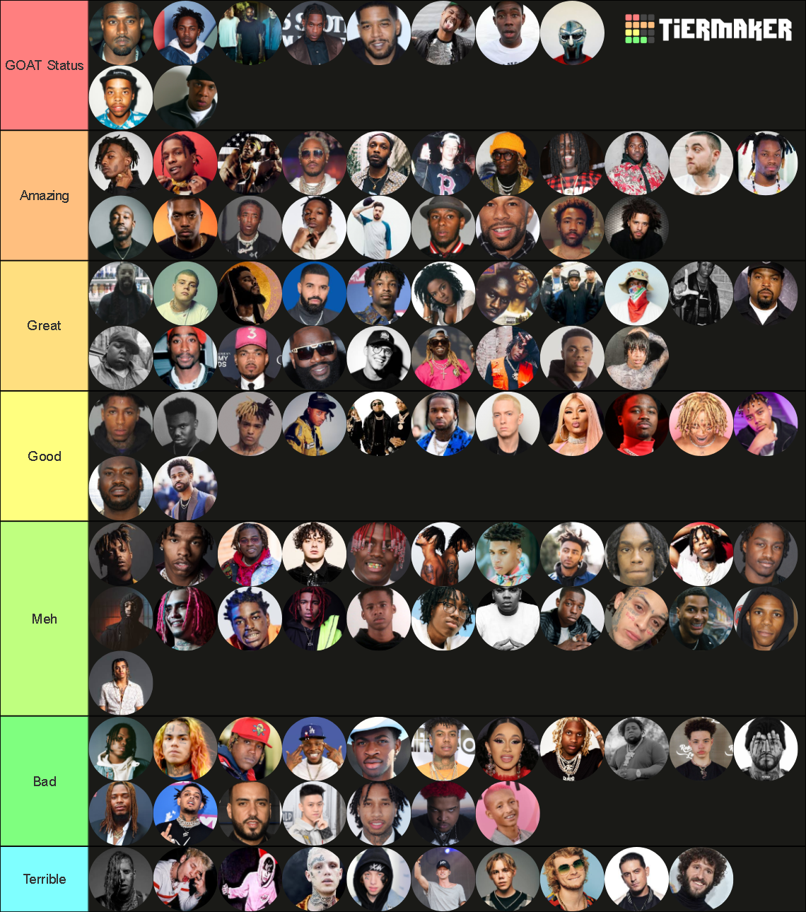 Abej6539's TikTok HipHop Artists Ranking Tier List Rankings