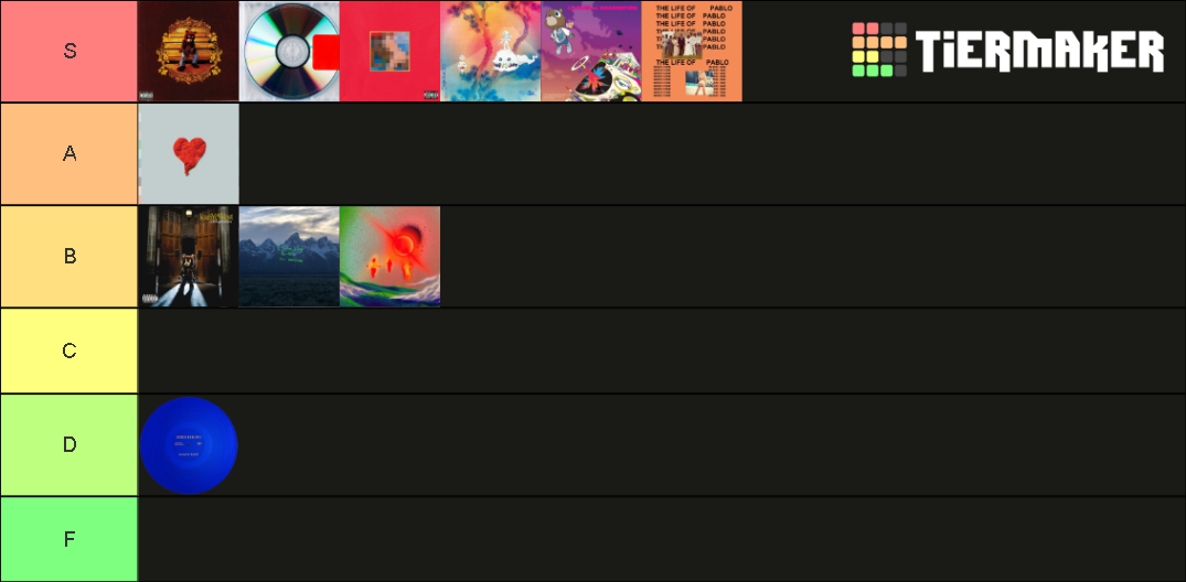 Every Kanye West album Tier List Rankings) TierMaker