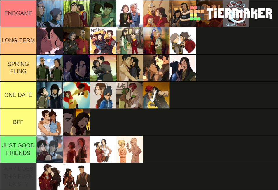 Avatar: The Legend of Korra Ships Tier List (Community Rankings ...