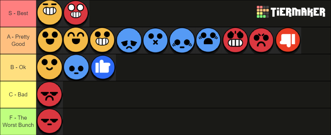 brawl stars all pins tier list