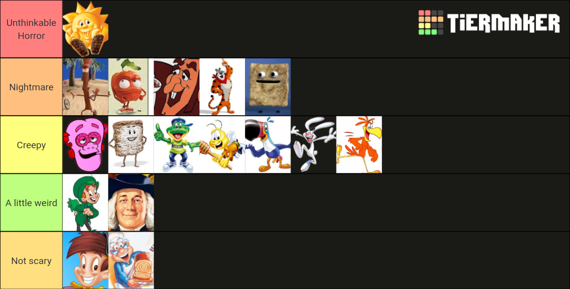 Cereal Mascot Fight Tier List Rankings) TierMaker