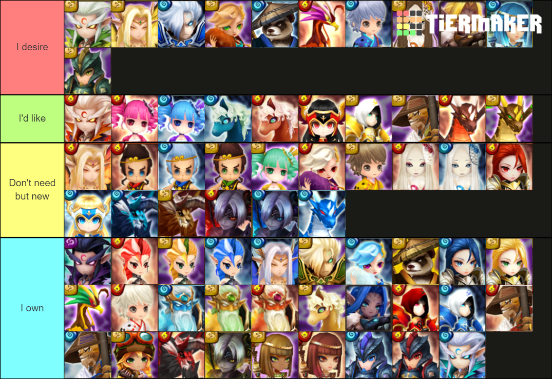 Summoners war nat 5 Tier List Rankings) TierMaker