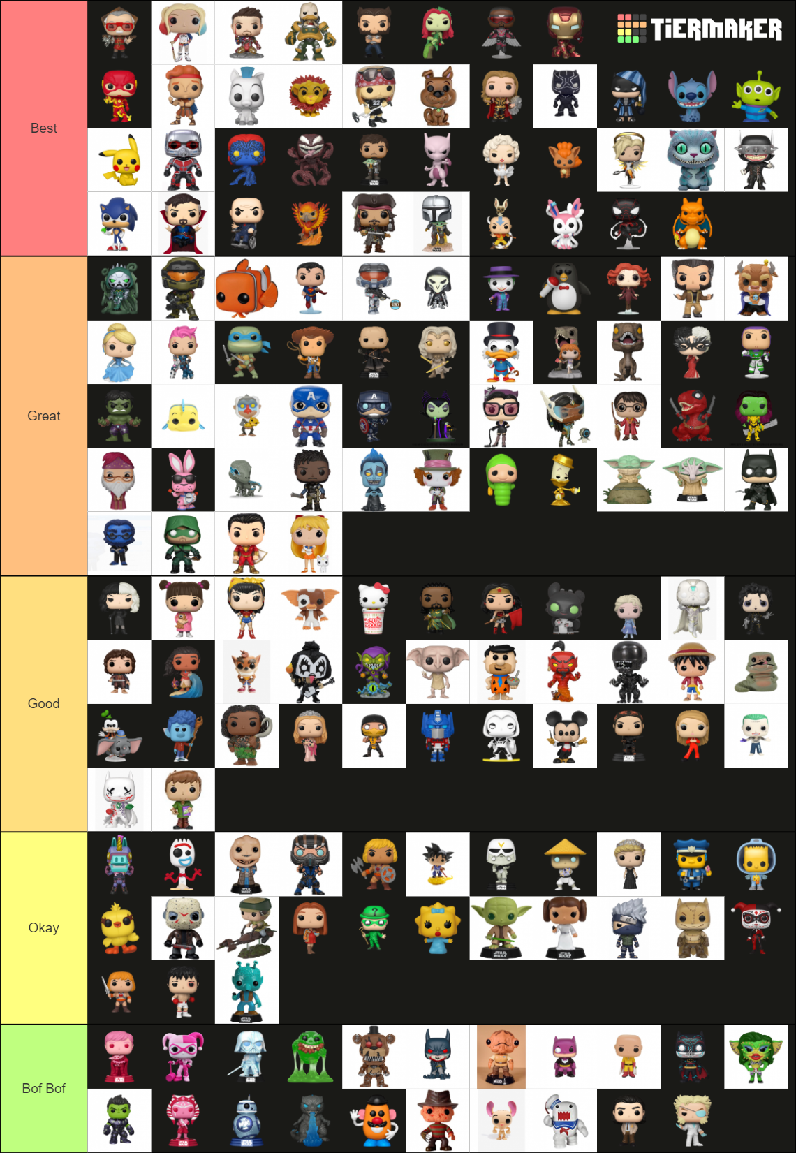 funko-pop-tier-list-community-rankings-tiermaker