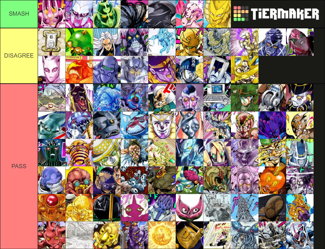 JoJo stands part 35 Tier List Rankings) TierMaker