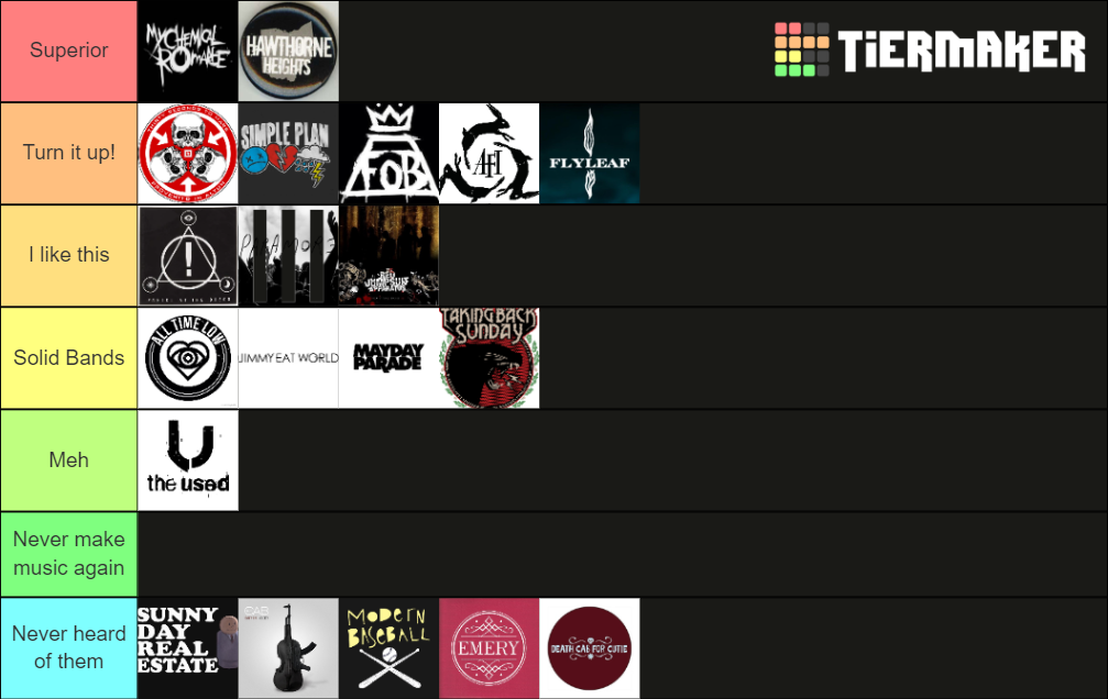 emo-bands-tier-list-community-rankings-tiermaker