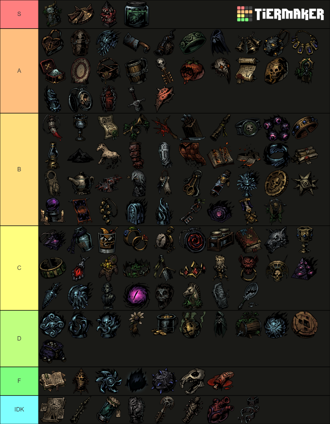 Darkest dungeon 2 Trinkets Tier List Rankings) TierMaker