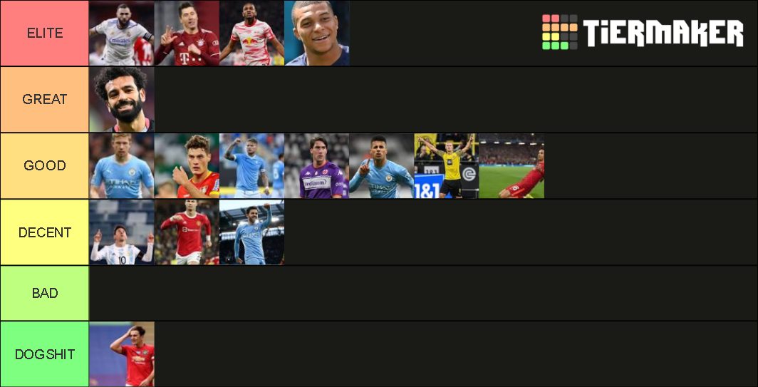 Best Players ATM Tier List Rankings) TierMaker