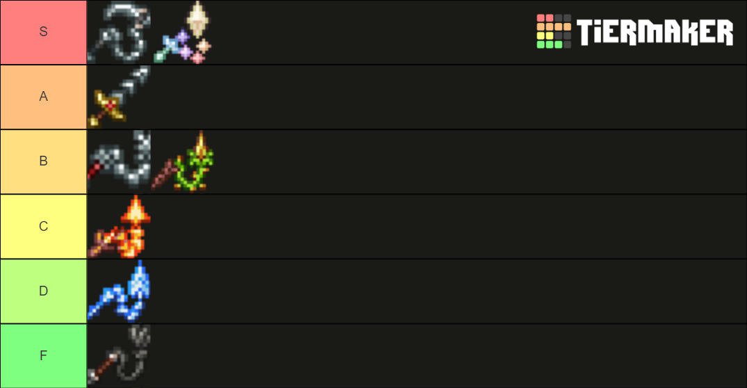 terraria-whips-tier-list-community-rankings-tiermaker