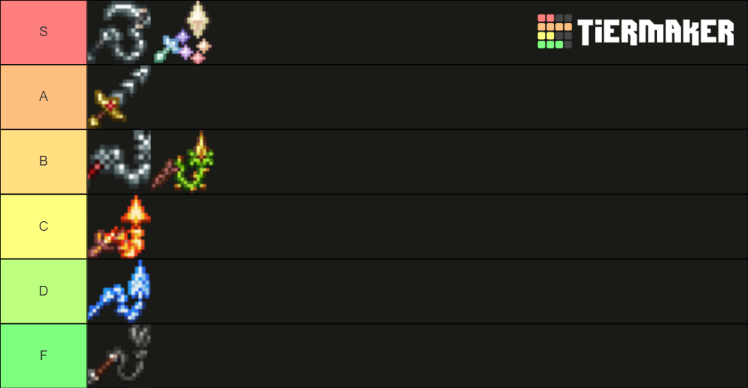 Terraria Whips Tier List Community Rankings TierMaker Terraria Whips Tier List Community Rankings TierMaker