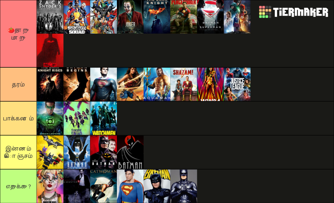 Dc Movies and Series Tier List Rankings) TierMaker