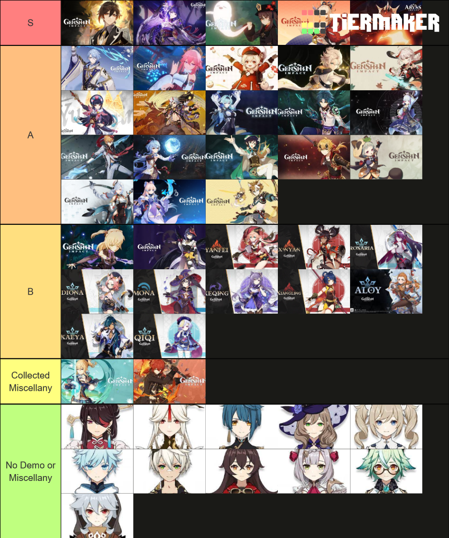 Genshin Character Demo Ranking 26 Version Tier List Community Rankings Tiermaker 4943